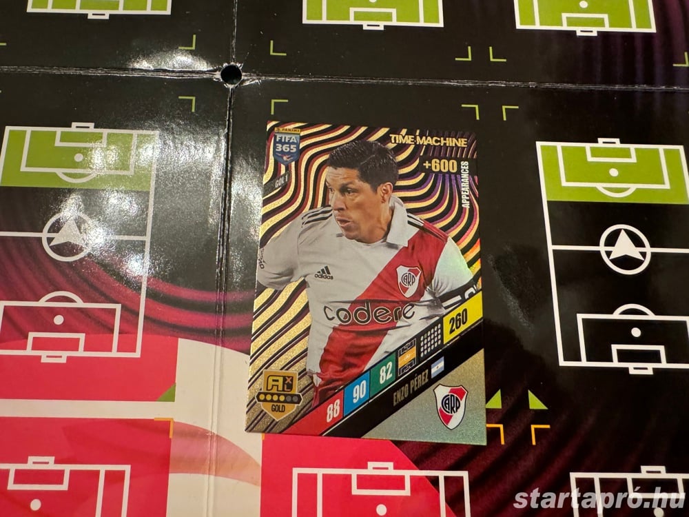 Enzo Perez Time Machine focis kártya Panini FIFA 365 2024 Adrenalyn