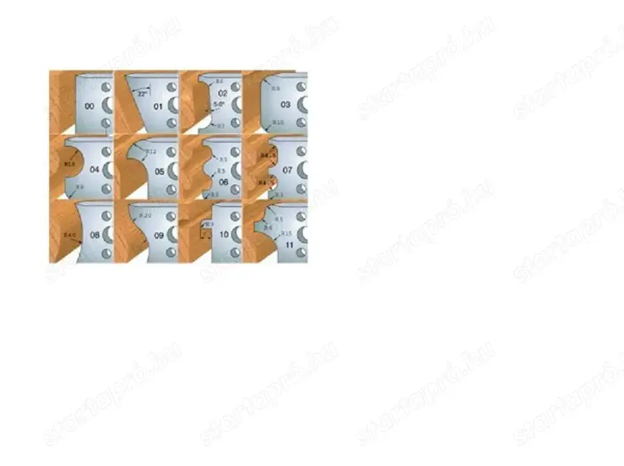 Marólapkák, patentkések