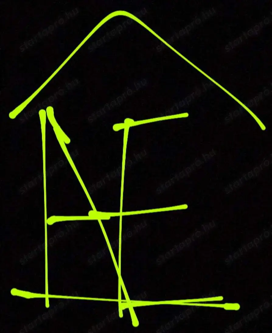 Call centeres támogatással ingatlanértékesítő kollégát keresek