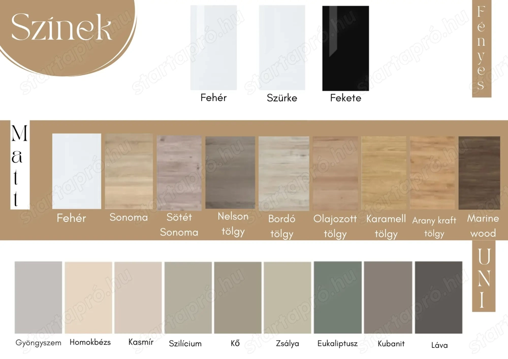 Eco modell konyhabútor