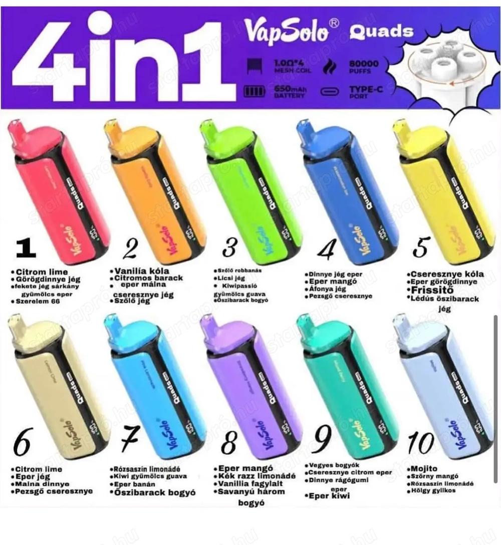 Nógrád vármegye Salgótarján 