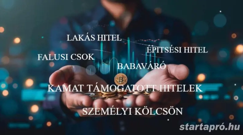 Pénzügyi Szolgáltatás