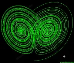 Adatgyűjtő és elemző, pénzügyi technológiák