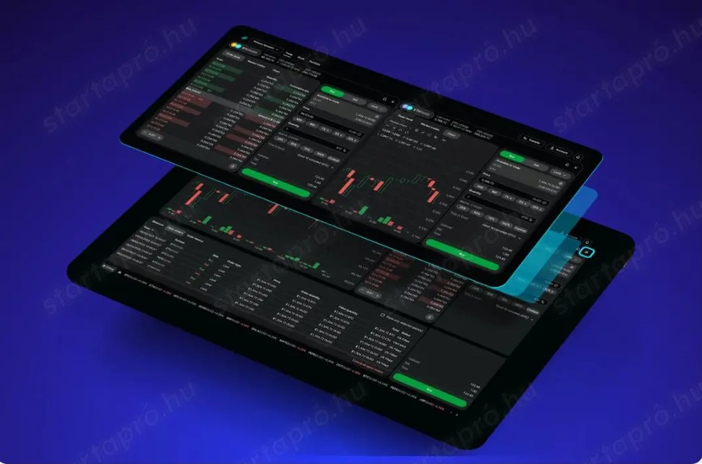 Adatgyűjtő és elemző, IT és pénzügyi technológiák