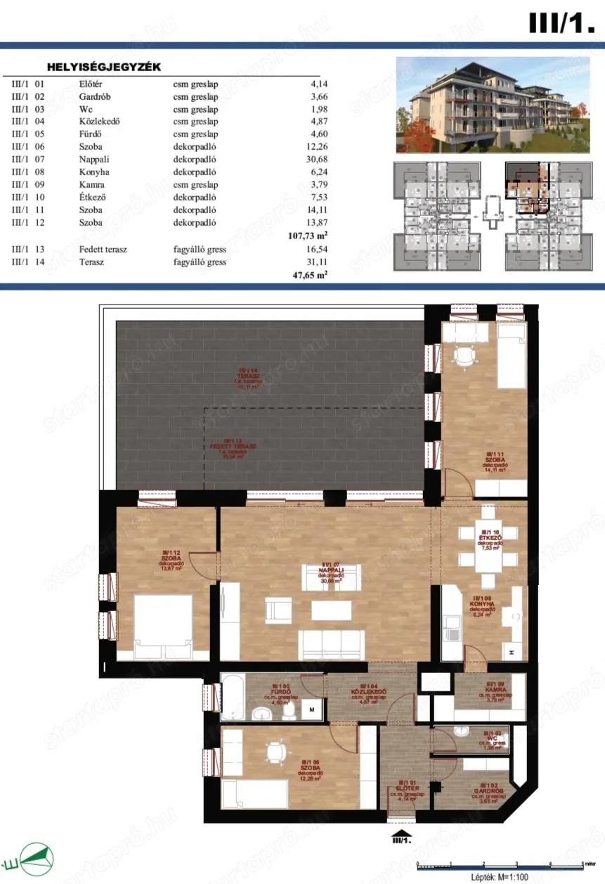 Természetre néző jövő!