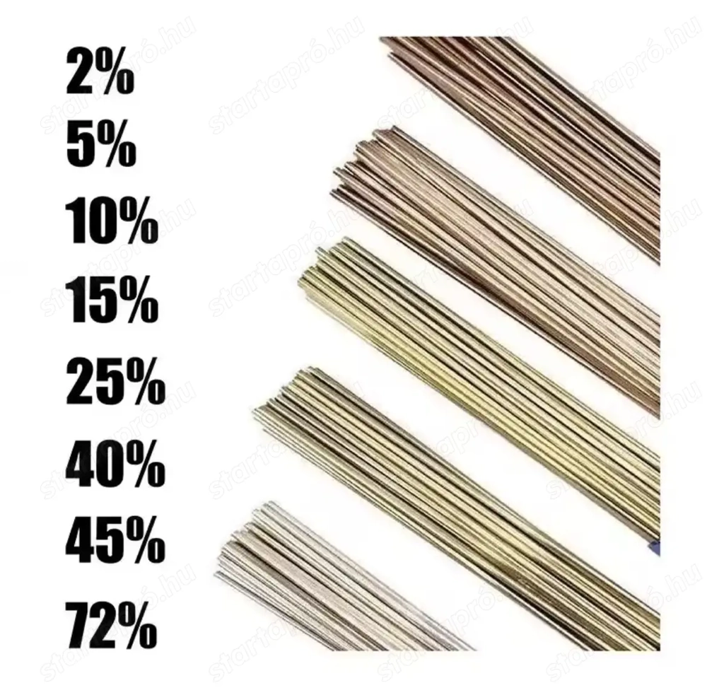 Ipari Ezüst Felvásárlása!