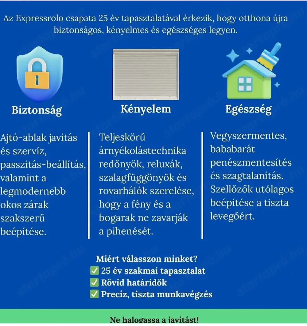 Redőnyök rovarhálók stb