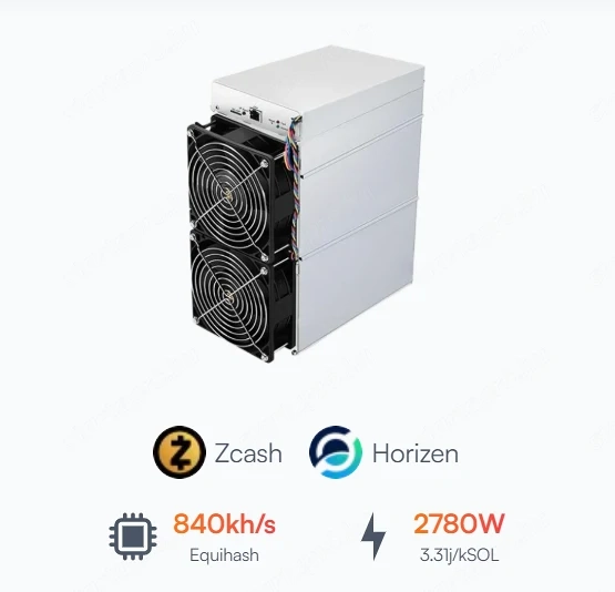 Wholesales Bitmain Antminer Z15 Pro, Antminer S21 XP+ Hyd asic Miner 