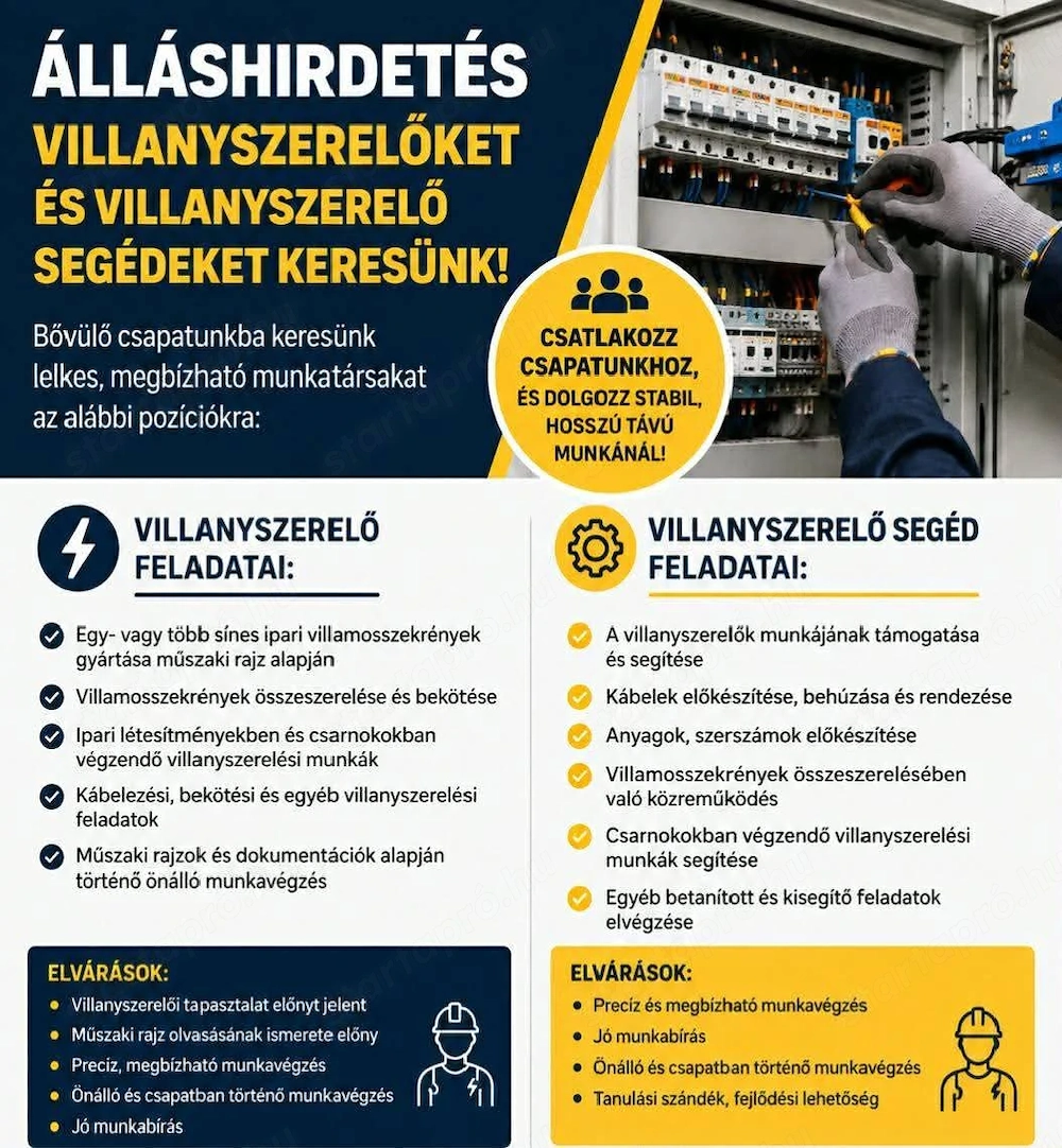 Villanyszerelőket keresünk BUDAPEST ÉS VÁRPALOTÁRA