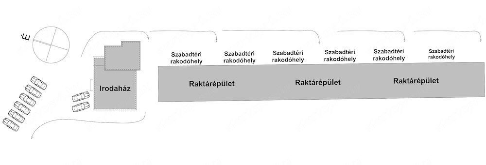 SOLYMÁR IPARI ÖVEZET Azonnal birtokba vehető, magas hozamú fejlesztési projekt az agglomeráció .....