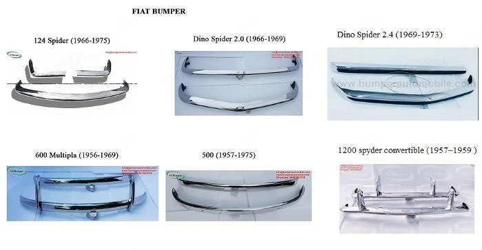 Fiat (1957 to 1975) Bumper Parts for Classic car