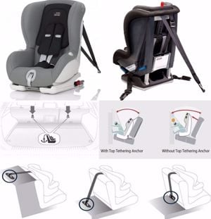 Top Tether rögzítőpánt isofix izofix 3.pont övcsat Frontális ütközés ellen védelem BoltiÁr 17000- Ft - kép 7