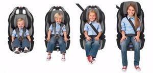 Kölcsönzés 0-36kg 0-12 évig gyerekülés bérlés Römer Maxi cosi Recaro Stm stb Háti hordozó bérbeadás - kép 2