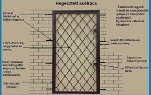 Biztonsági ajtórács , Biztonsági rács , vasrács , acélrács , ablakrács , ajtórács , 