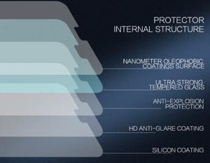 Huawei P20 H+Pro Anti-Explosion Nillkin képernyővédő üveg - kép 4