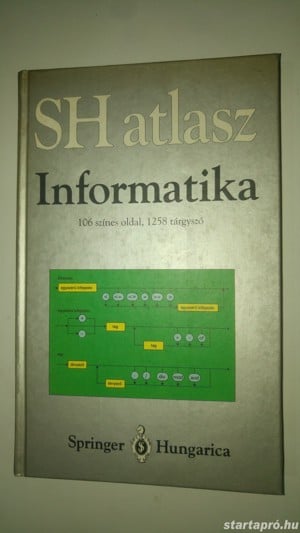 Hans Breuer SH Atlasz - Informatika