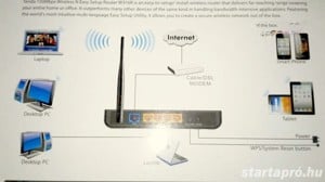 Tenda W316R Wireless vezeték nélküli router N, 150Mbps új állapot gyári - kép 4