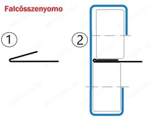 Hajlítógép Élhajlítógép Lemezhajlító ZGR 3140 0.8mm - kép 12