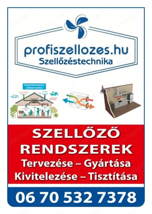 Új Ruck MPC 450 D4 40 háromfázisú nagykonyhai elszívó ventilátor   Kérje beszereléssel - kép 7