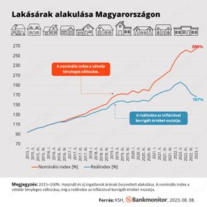 Nincs más dolga vele, csak megveszi és kasszíroz.  - kép 16