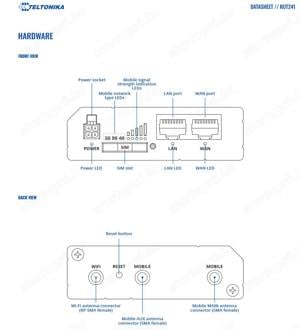  Teltonika RUT241 Router mobil ipari esim is  - kép 3