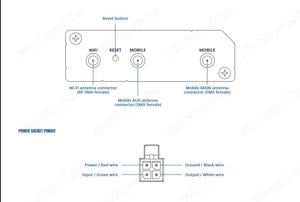  Teltonika RUT241 Router mobil ipari esim is  - kép 2