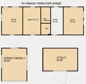 Vállalkozóknak és lókedvelőknek sokoldalú tanya eladó főút mellett! - kép 2