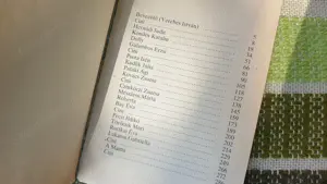 Zalatnay Sarolta - Ezt sem a zárdában írtam c. könyv eladó - kép 12