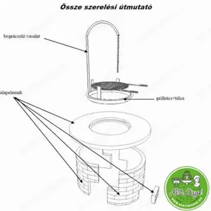 Kerti sütő betonelemekből - kép 6