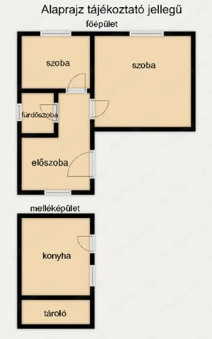 Kiskunhalas Tesco közelében 2 szobás családi ház eladó  - kép 2