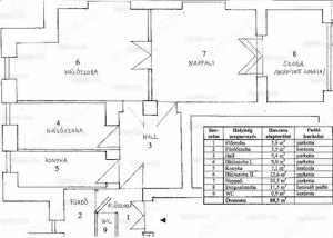 Kiadó tágas, világos, teljesen berendezett lakás a Budai Vár lábánál! - kép 2