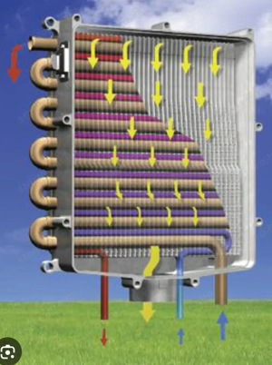 Gázkazáncsere! Fűtés optimalizálás! Hőszivattyú telepítés! Rendszer kiépítés! - kép 4