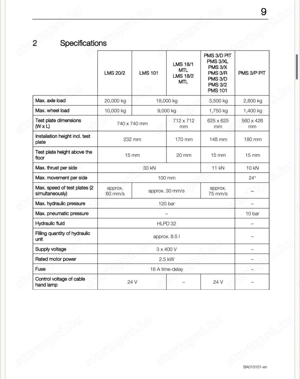 Teher hidraulikus holtjátékvizsgáló 18T - kép 5