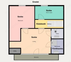 Kiskunhalas Felsővárosban felújított, 2 szintes 135 m2-es családi ház eladó! - kép 3