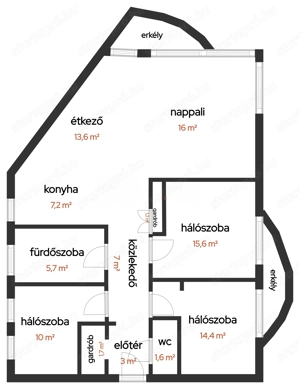 TULAJDONOSTÓL!  Gyerekország főhadiszállása    97 nm jókedv Pomáz zöld és csendes birodalmában - kép 2