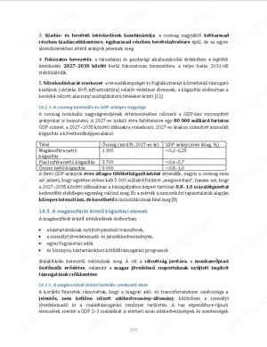 Magyarország gazdasági konvergencia programja - tanulmány - kép 4