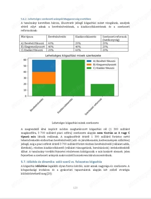 Magyarország gazdasági konvergencia programja - tanulmány - kép 3