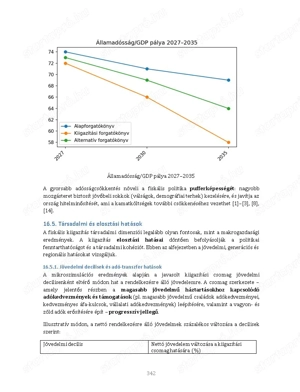 Magyarország gazdasági konvergencia programja - tanulmány - kép 5