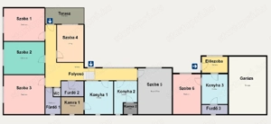 Kiskunhalas központban 6 szobás felújítandó ház garázzsal, nagy lehetőségekkel! - kép 2