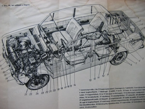 Zsiguli 1200-as gyári kezelési könyv eladó. - kép 6