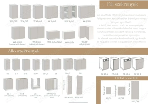 Eco modell konyhabútor - kép 3