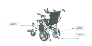 Elektromos kerekes szék, összecsukható eladó - kép 2