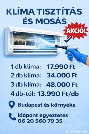 Klíma tisztítás gyorsan