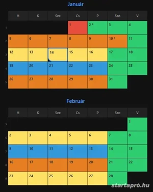 Munkarend naptárak - kép 3