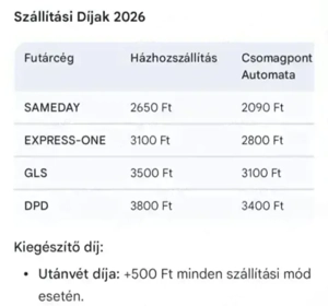 ÚJ Samsung Galaxy A32 4G tok (SM-A325F)  - kép 4