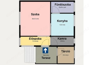 Kiskunhalas Kopolyai út elején felújított 1 szobás ház nagy telekkel! - kép 2