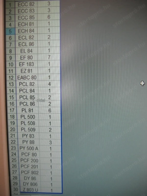 Elektroncsövek és csőkatalógusok eladók. - kép 4