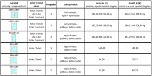 Akció és raktáron lévő ablakok kiárusítása