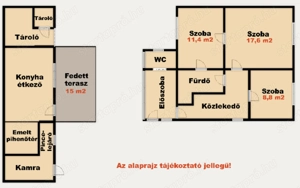 Kiskunhalas Tesco közelében 3 szobás jó állapotú ikerház eladó! - kép 2