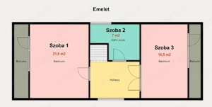 Kiskunhalas Jókai utcában 2 szintes kertkapcsolatos lakás! - kép 3